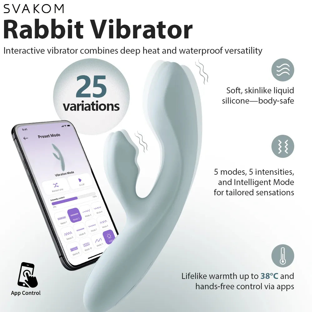 Chika App Controlled Rabbit Vibrator