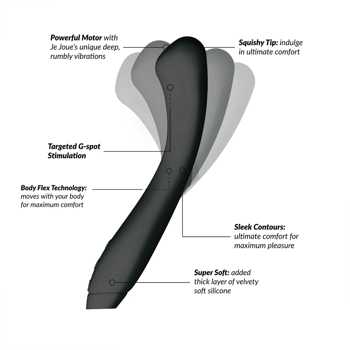 Juno Flex G-Spot Vibrator