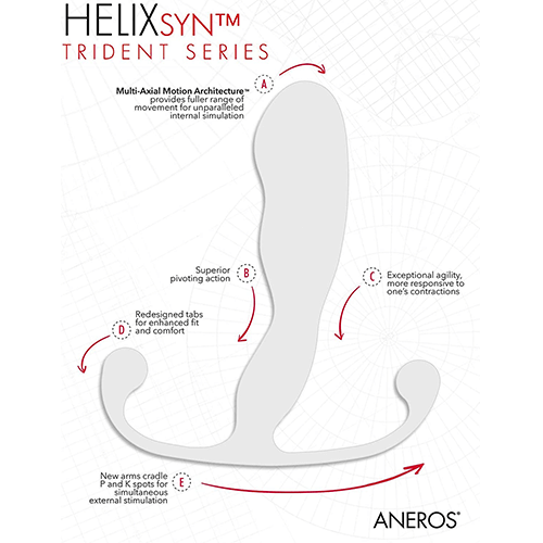 Helix Design