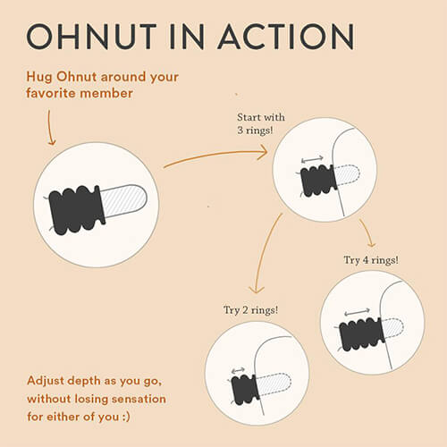 OhNut Wearable Buffer