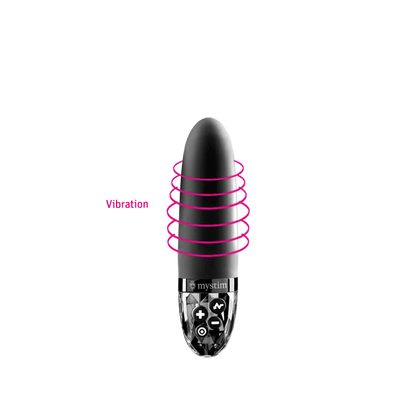 Sleek Freak E-Stim Toy and Pelvic Floor Trainer