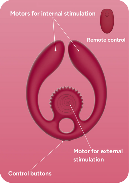 Gizi Duo Double Ended Vibrator Couples Toy